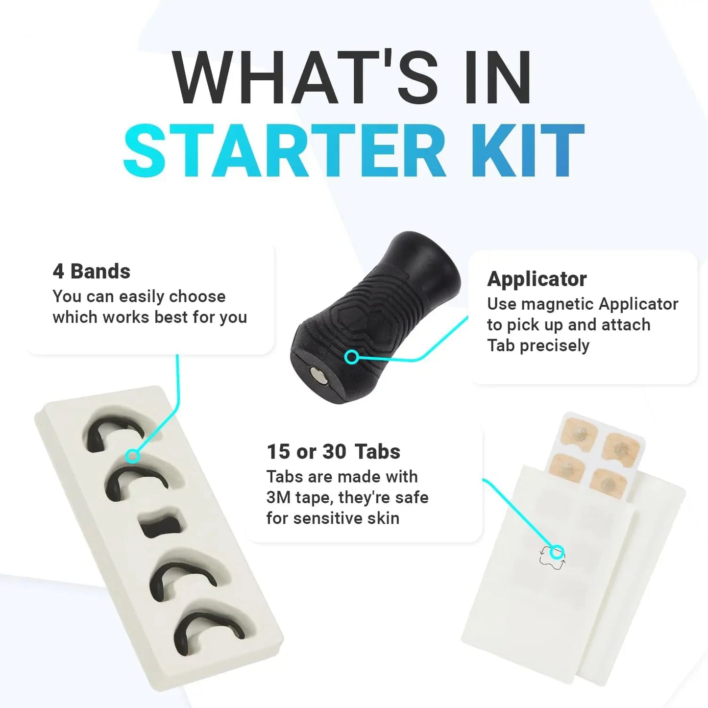 OxyBreathe Starter Kit